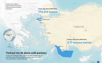 Η Άγκυρα δημοσίευσε χάρτη με τα νέα θαλάσσια πάρκα σε Αιγαίο και Ανατολική Μεσόγειο