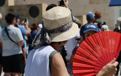 Η κυριαρχία του «Hot, Dry, Windy» στον καιρό και η ενίσχυση των μελτεμιών