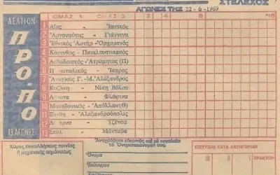 Ένα δελτίο ΠΡΟ-ΠΟ του 1969: Ταξίδι στην ποδοσφαιρική γεωγραφία μιας άλλης εποχής
