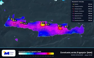 Ασύλληπτες ποσότητες νερού στην Κρήτη από την κακοκαιρία – Αναμένονται νέα κύματα καταιγίδων