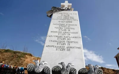Είκοσι επτά χρόνια από την τραγωδία των Τεμπών: Η μνήμη των έξι αετόπουλων του ΠΑΟΚ ζωντανή