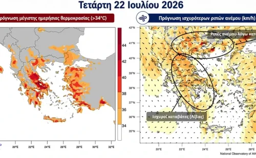 Νέα προειδοποίηση ΕΜΥ: Θερμοκρασίες έως 43°C και καταιγίδες. Υποχρεωτική παύση υπαίθριων εργασιών