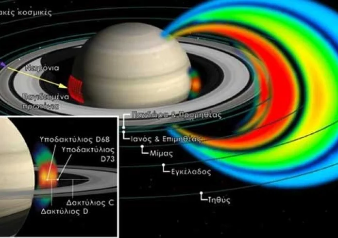 Το διαστημόπλοιο Cassini ανακαλύπτει μια νέα ζώνη ακτινοβολίας στον Κρόνο