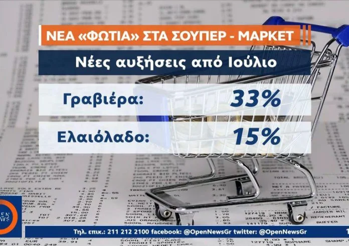 Ακρίβεια: Πού έρχονται αυξήσεις έως και 33% - Μειώνουν τα ντελίβερι οι πολίτες