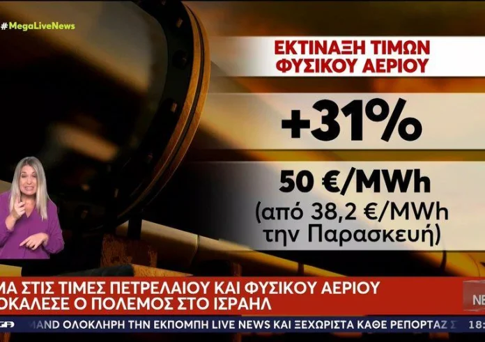 Ισραήλ: Άλμα στις τιμές φυσικού αεριού προκάλεσε ο πόλεμος
