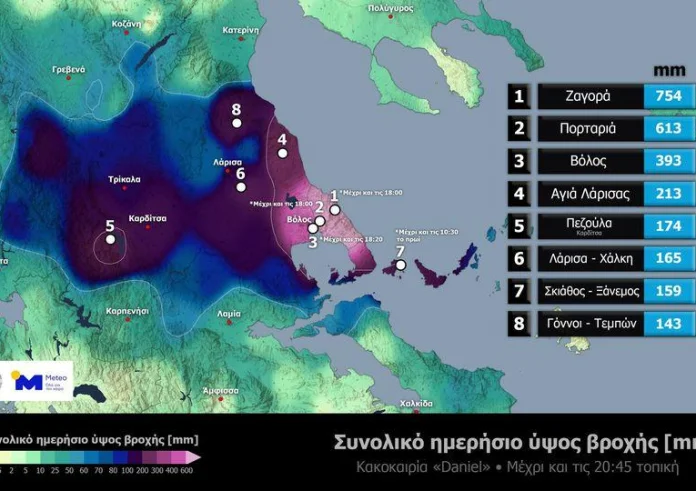 Meteo – Κακοκαιρία Daniel: Καταρρίφθηκε το ρεκόρ ημερήσιου ύψους βροχής στη χώρα