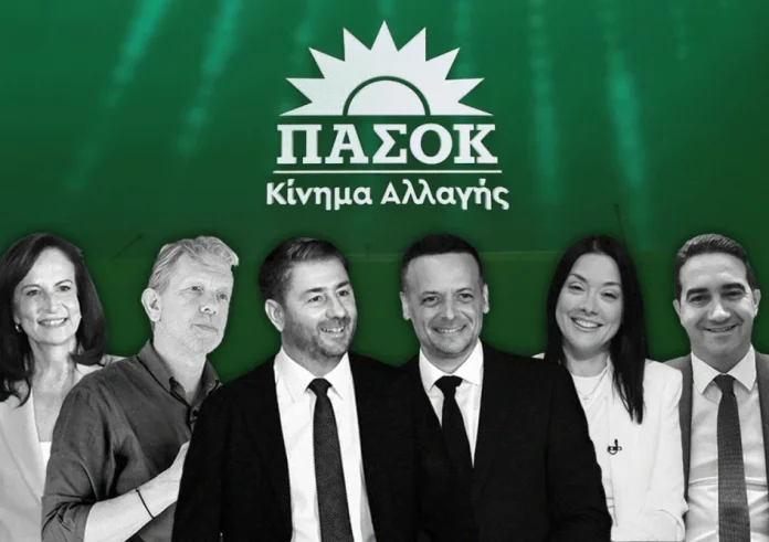 Εκλογές ΠΑΣΟΚ:  Πρώτος ο Ανδρουλάκης με 30,52% στο 91,7% – «Ντέρμπι» Δούκα – Γερουλάνου για τη δεύτερη θέση