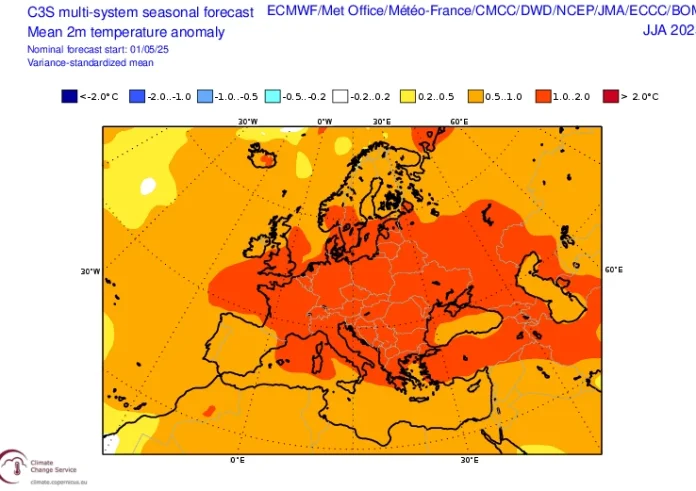 Ανατροπή με τους καύσωνες το καλοκαίρι του 2025: Η επίσημη θέση της ΕΜΥ