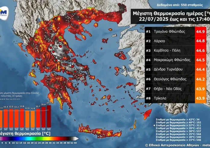 Καύσωνας μέχρι την Κυριακή: Οι θερμοκρασίες σε όλη την χώρα