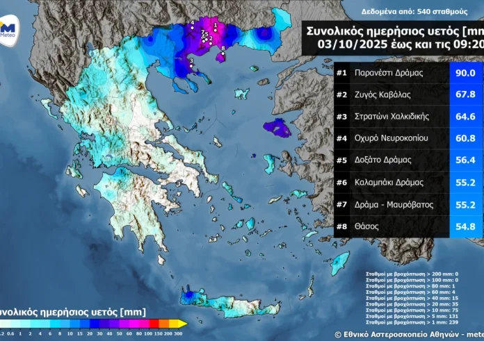 Κακοκαιρία: 90 χιλιοστά βροχής στο Παρανέστι Δράμας – Οι περιοχές που «πνίγηκαν» στη Μακεδονία