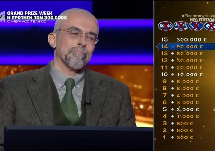 Ποιος θέλει να γίνει εκατομμυριούχος: Παίκτης έχασε τα 300.000 ευρώ παρά τη σωστή απάντηση