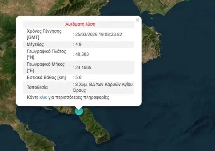 Ισχυρός σεισμός στο Άγιο Όρος βράδυ Τετάρτης