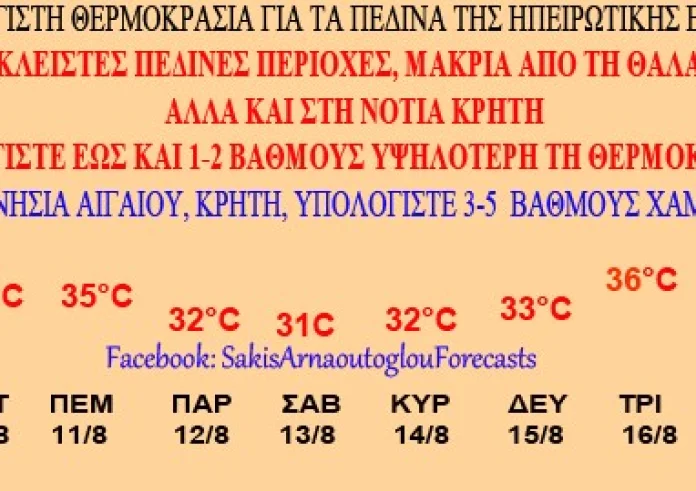 Αρναούτογλου: Νεότερα στοιχεία για τον καιρό τον Δεκαπενταύγουστο - Έρχεται κύμα έντονης ζέστης