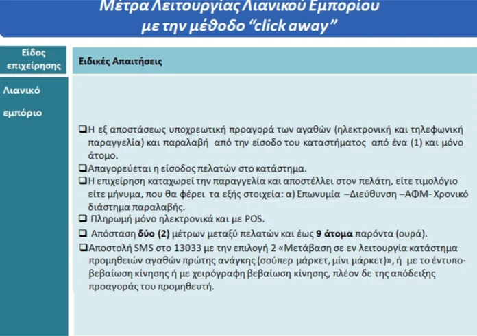 Πως θα γίνει το click away; Τι πρέπει να έχετε μαζί σας; Ο κωδικός στο 13033