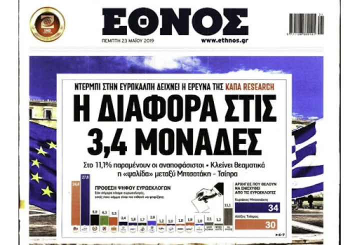 Ευρωεκλογές 2019, Δημοσκοπήσεις, 120 δόσεις, Έγκλημα, Πρωτοσέλιδα Πέμπτη 23 Μαΐου